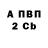 Amphetamine Розовый Maksym Slyvenko